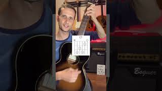 Lime In the Coconut guitartutorial coconuttree harrynilsson [upl. by Yasmine]