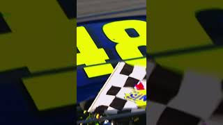 Jimmie Johnson A legend of Martinsville [upl. by Goldsmith]