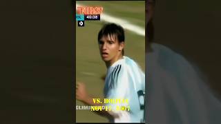 Sergio Aguero First and last goal for Argentina aguero argentina goals [upl. by Aneg]