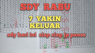 PREDIKSI SDY HARI INI RABU 24 JANUARI 2024  BOCORAN SDY HARI INI  TARIKAN PAITO SDY [upl. by Reine857]