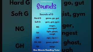 Consonant Sounds Bootcamp Sounds of Hard G Soft G NG GH GN GU GH and French GE phonics [upl. by Ronile]