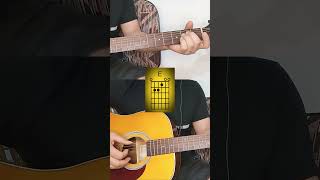 Hotel california acustic chords guitar guitar acordesviolao guitartabs auladeviolao guitar [upl. by Hasen]