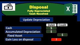 Disposal  Fully Depreciated amp Cash Received  Financial Accounting [upl. by Ahsiniuq307]