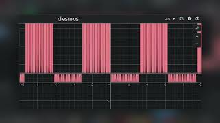 desmos sound 2 [upl. by Euqinorev]