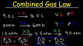 Combined Gas Law Problems [upl. by Budge512]