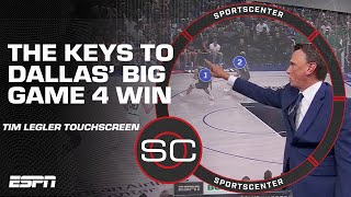 Tim Legler Touchscreen 🖥️ How Dallas’ defense shut down Boston in Game 4  SportsCenter [upl. by Montana489]