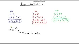 Prime Factorisation Index Notation [upl. by Tessil335]