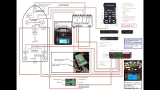 Pixhawk Basics  скачать инструкции для кораблика RU [upl. by Rainwater]