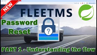 Password Reset in Spring Boot  Part 1 Understanding the Workflow [upl. by Erreipnaej119]