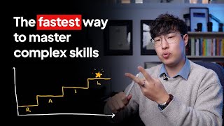 How to Learn Complex Skills Quickly And Forever [upl. by Carry]