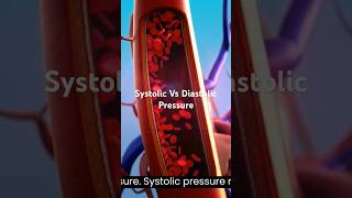 Systolic Vs Diastolic Pressure Watch the complete video [upl. by Lleynad]