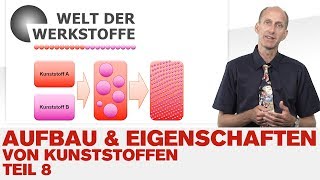 Aufbau und Eigenschaften von Kunststoffen Teil 8 Mischbarkeit von Kunststoffen [upl. by Umeh]