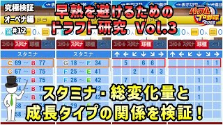 【ペナント検証】12 ドラフト時のスタミナ・総変化量によって早熟の出現割合は変わるのか？ 徹底検証！【パワプロ2022】 [upl. by Aeduj890]