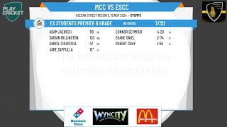 Morwell Premier B Grade v Ex Students Premier B Grade [upl. by Aham]