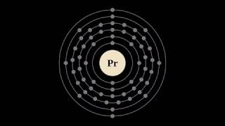 What is PRASEODYMIUM [upl. by Tess]