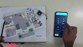 IoT  Smart City  Building Automation Platform Gateway amp edge devices with mobile and web amp cloud [upl. by Acireh]