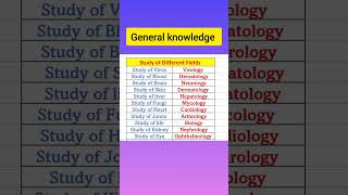 Study of different fields ♥️👍✍️ shorts viral [upl. by Aneroc]