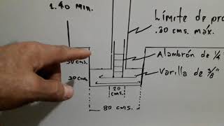 Como hacer UNA COLUMNA DE CONCRETO murete para una ACOMETIDA con 127220 VOLTS [upl. by Creighton]