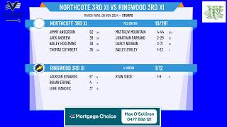 Northcote 3rd XI v Ringwood 3rd XI [upl. by Airemat]