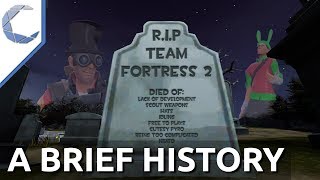 A Brief History of the Many quotDeathsquot of Team Fortress 2 💀 [upl. by Humbert]