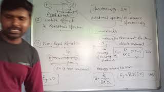 Spectroscopy30 Rotational Spectra of Non Rigid Rotator [upl. by Dugaid]