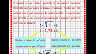 Approssimazione di radice quadrata allunità [upl. by Shear]