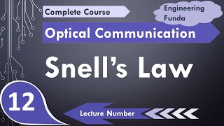 Snells Law amp Critical Angle Basics Definition Formula amp Examples Explained [upl. by Luhem]