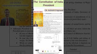 Constitution of India  Bharat Ka Samvidhaan upsc short viralshorts viralvideo shorts reels [upl. by Chrisse]