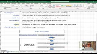 kolommenbalans en afsluiten grootboek [upl. by Bolitho]
