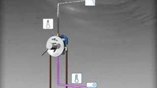 Ausbaulösung des GROHE Rapido Einhandmischer  mit Umstellung [upl. by Solis498]