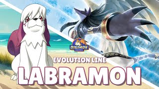 Labramon Evolution Line [upl. by Cilurzo]