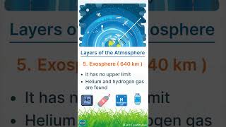 Layers of the Atmosphere science [upl. by Helsie189]