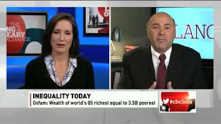 Why Capitalism is the BEST System  Kevin OLeary [upl. by Ainahpets132]