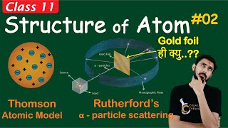 Thomsons Atomic Model  Rutherfords α  particle scattering  Structure of Atom 02  JEE  NEET [upl. by Meghan]