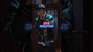 10 Years of Travis Scott 20142024 🔥 [upl. by Tomaso]