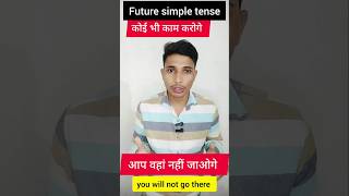 Future Simple Tense The Easiest Way to Talk About the Future [upl. by Oinotnanauj]