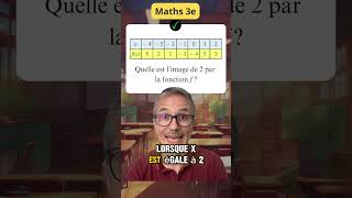 Lire limage dun nombre avec un tableau  Fonctions  3eme  Maths [upl. by Shuler]