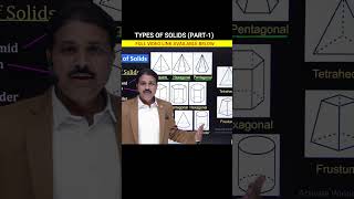 TYPES OF SOLIDS PART1 PROJECTION OF SOLIDS shorts ytshorts tiklesacademy engineeringdrawing [upl. by Stanhope676]