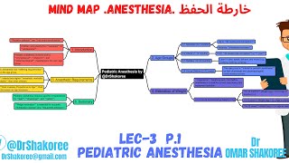 Anesthesia Lec3 p1 Pediatric Anesthesia  تقنيات التخدير المرحلة الثالثة شرح وزاري مادة تخدير [upl. by Iznyl]