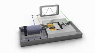 Hybrid Linear Positioning Technology Used in ELT Telescope Actuator  PI [upl. by Aikar]