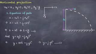 Horizontal projection of a projectile CBSE Physics class XI [upl. by Ahsahtan]