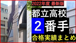 都立・進学指導特別推進校の合格実績をまとめて解説【2022年度版】 [upl. by Ki]