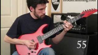 100 Famous Rock Guitar Riffs  one take [upl. by Pul]