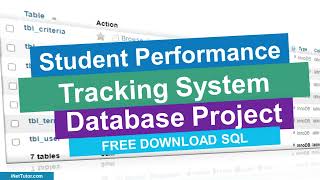 Student Performance Tracking Database Design [upl. by Mandel648]