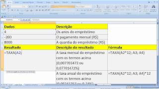 Como Calcular a taxa de juros simples ou composta da Matemática Financeira [upl. by Rici]