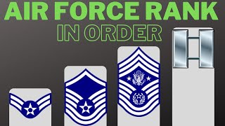 US Air Force Ranks In Order [upl. by Jory533]