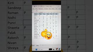 How to create students attendance sheet with absent Ms excel sheet main absent attendance [upl. by Acinaj]