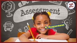 Pt 1 Mastering Assessments Techniques Tools and Best Practices for Educators [upl. by Benjie]