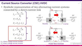 Introduction to DC transmission Systems [upl. by Wills244]