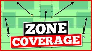 Understanding Zone Coverage In Football [upl. by Arman]